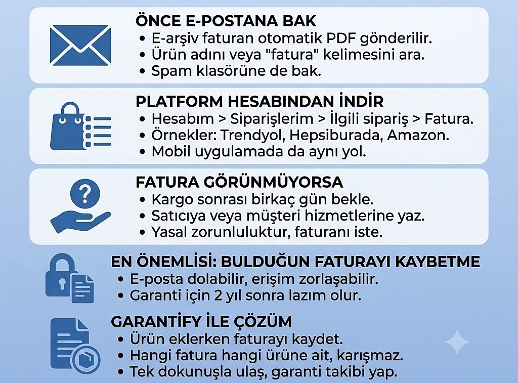 Faturanı bulmanın yolları: önce e-postana bak, platform hesabından indir, fatura görünmüyorsa satıcıya yaz, bulduğun faturayı kaybetme, Garantify ile kaydet